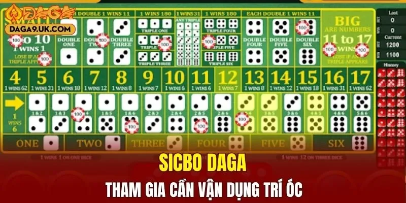 Sicbo DAGA tham gia cần vận dụng trí óc